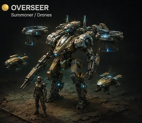 OVERSEER: a mid-weight mech with its pilot, flanked by its light drones and a heavy drone